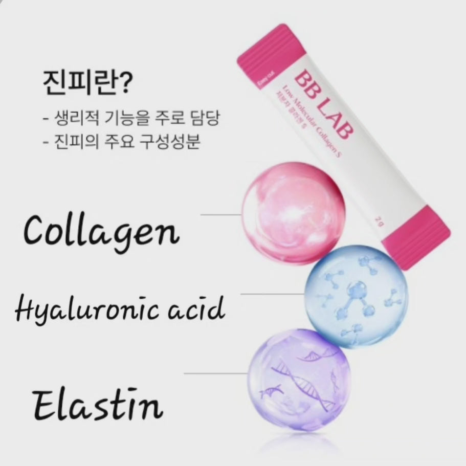 Collagen  essential set gift